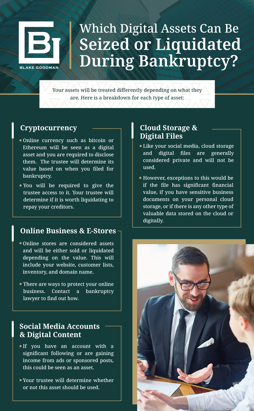 Infographic that explains which digital assets can be seized or liquidated during bankruptcy